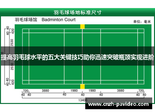 提高羽毛球水平的五大关键技巧助你迅速突破瓶颈实现进阶