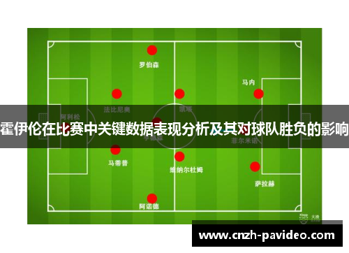 霍伊伦在比赛中关键数据表现分析及其对球队胜负的影响