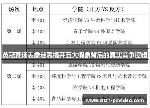 英冠赛场表象迷雾揭开五大假象背后的真实竞争逻辑 英冠赛场表象迷雾揭开五大假象背后的真实竞争逻辑