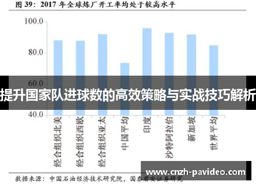 提升国家队进球数的高效策略与实战技巧解析
