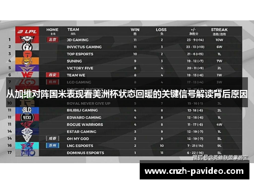 从加维对阵国米表现看美洲杯状态回暖的关键信号解读背后原因