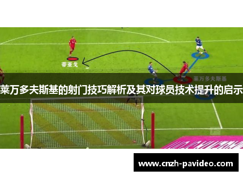 莱万多夫斯基的射门技巧解析及其对球员技术提升的启示 莱万多夫斯基的射门技巧解析及其对球员技术提升的启示