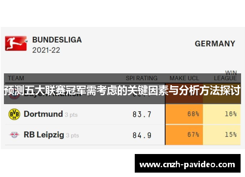 预测五大联赛冠军需考虑的关键因素与分析方法探讨