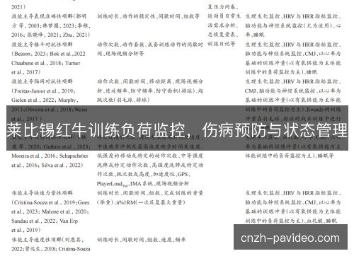 莱比锡红牛训练负荷监控，伤病预防与状态管理